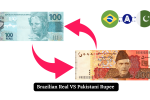 Brazilian Real (BRL) VS Pakistani Rupee (PKR)