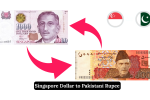 Singapore Dollar to Pakistani Rupee