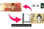 South Korean Won To PKR