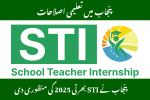 Punjab Approves STI Recruitment 2025