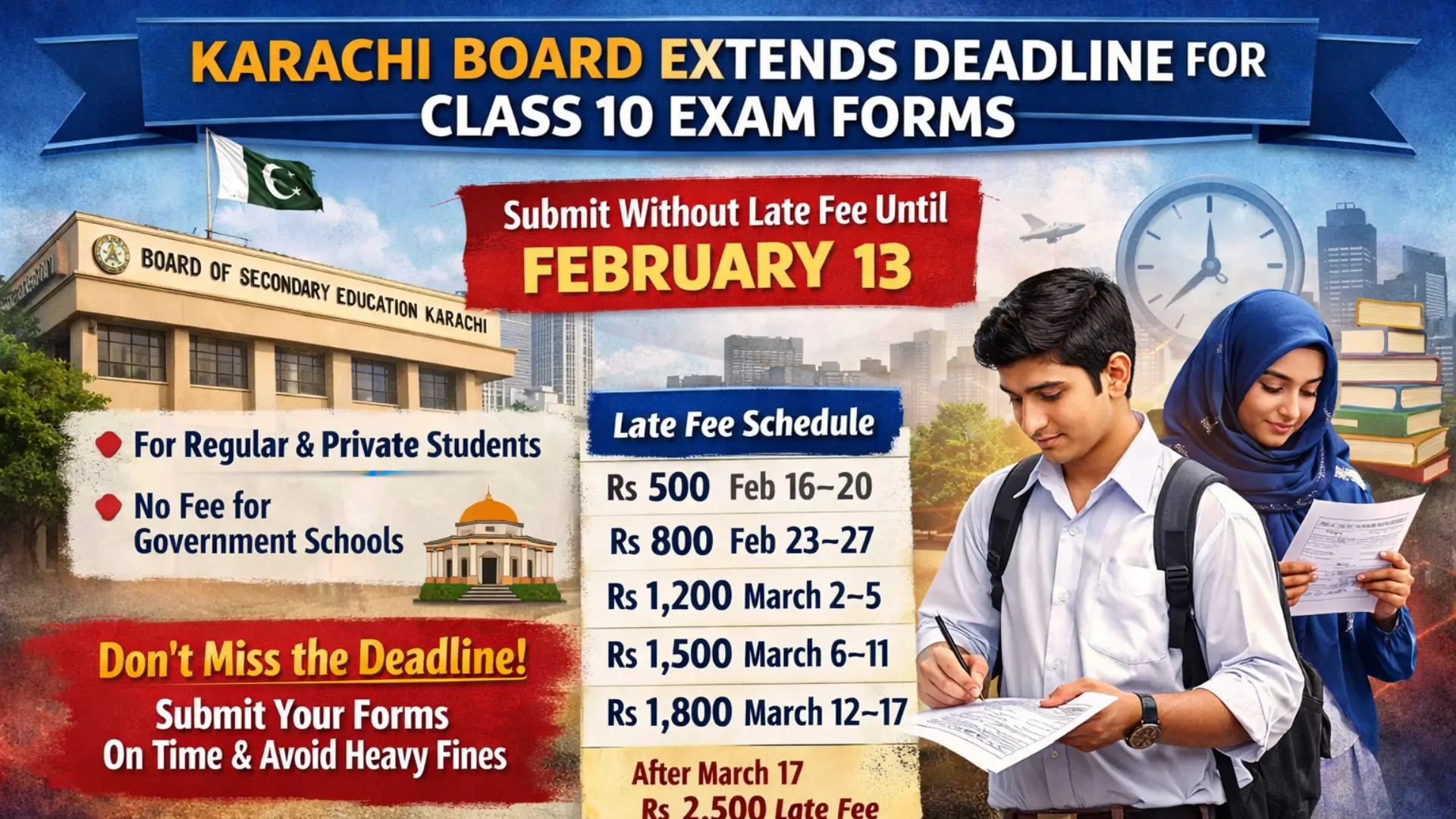 Karachi Board Extends Deadline for Class 10 Exam Forms