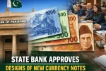 State Bank of Pakistan Approves Designs of New Currency Notes